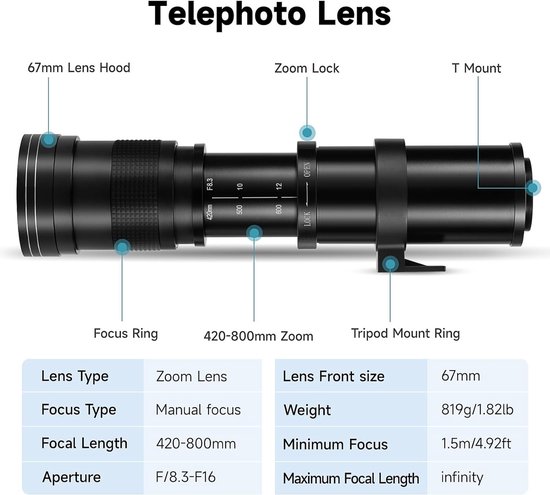 Foto: Jintu 420 1600mm 2x teleconverter lens voor nikon