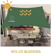 Schaduw Zeil Zonnescherm Schaduwdoek Rechthoekig Waterdicht Zonwering met UV-bescherming, voor Tuin, Balkon, Terras, Camping 2*3m