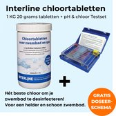 Interline Chloortabletten 20 gram 1 kg - Inclusief pH & chloor Testset - Chloortabletten voor zwembad en jacuzzi - Chloor 20 gram - Inclusief gratis doseerschema