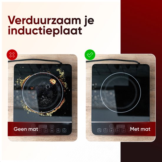 Comparaison entre une plaque à induction propre et sale. À droite : plaque propre avec un tapis noir. À gauche : plaque sale sans tapis.