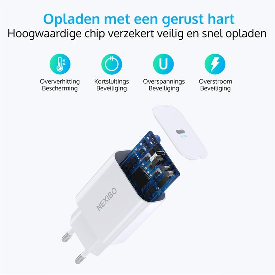 Adaptateur Nexibo USB-C 20W - Chargeur rapide - Chargeur - Convient pour iPhone, iPad, Samsung et plus