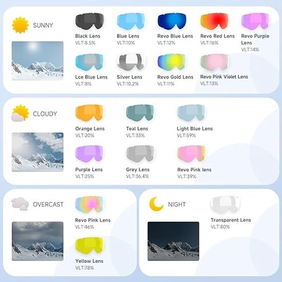 KASESSS Anti-Buée Lunette de Ski, Anti-UV Lunette Ski, Réglable Lunettes de Ski Homme Femme, Lunettes Ski pour Porteurs de Verres pour Activités de Plein Air SkI Snowboard Cyclisme Randonnée(Rose KASESSS Anti-Buée Lunette de Ski, Anti-UV Lunette Ski, Réglable Lunettes de Ski Homme Femme, Lunettes Ski pour Porteurs de Verres pour Activités de Plein Air SkI Snowboard Cyclisme Randonnée(Rose