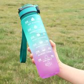 Waterfles Motiverende Drinkfles Sport Waterfles Met Time Marker Draagbare Herbruikbare Plastic Bekers Outdoor Travel Gym