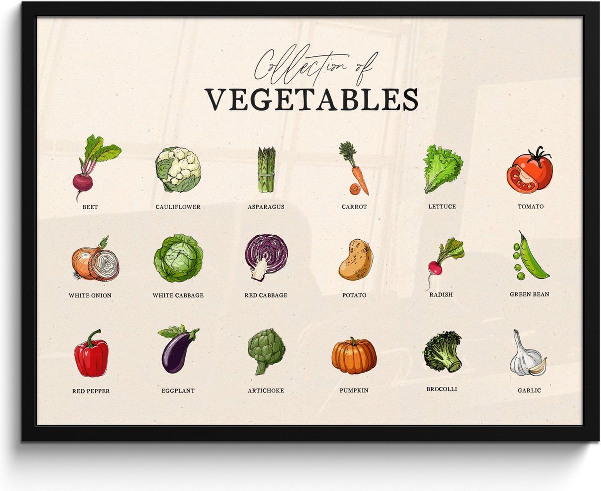 FrameYourWall Fotolijst inclusief poster - Posterlijst 80x60 cm - Posters - Groente soorten - Kleurrijk - Eten - Vintage - Foto in lijst - Keuken decoratie muur - Wanddecoratie accessoires - Muurdecoratie - Schilderijen Groente - Overzicht
