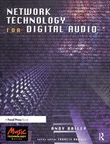 Digital Audio Networks & Cdrom