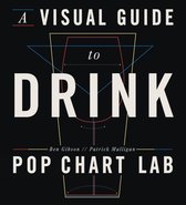 Visual Guide To Drink