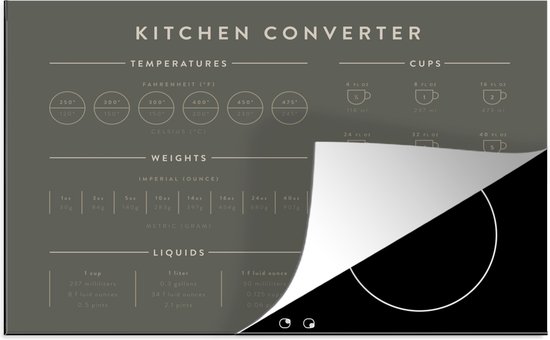 KitchenYeah® Inductie beschermer 81.2x52 cm - Maatbeker - Maatlepel - Handleiding - Keuken - Koken - Kookplaataccessoires - Afdekplaat voor kookplaat - Inductiebeschermer - Inductiemat - Inductieplaat mat