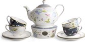 Laura Ashley Heritage Collectables - Laura Ashley Set 10 Delig Theeservies
