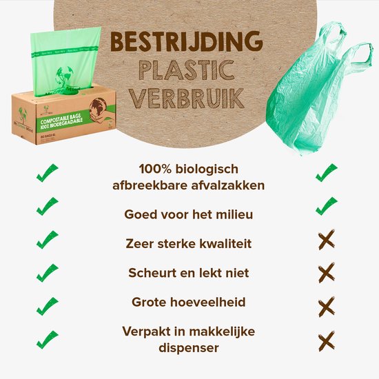 Groene, biologisch afbreekbare vuilniszakken van Mr. Green Mind ter bestrijding van plastic verbruik.