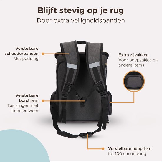 Sac à dos pour chien Fri - Sac à dos Chats Chats - Sac de transport pour chat Chien - Sac pour chien - Jusqu'à 10 kg - Sac de Animaux animaux - Panier de voyage chat