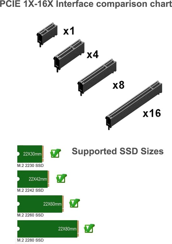 Adaptateur M.2 NVME SSD PCIe 3.0 X1 X4 X16 Prise en charge de la