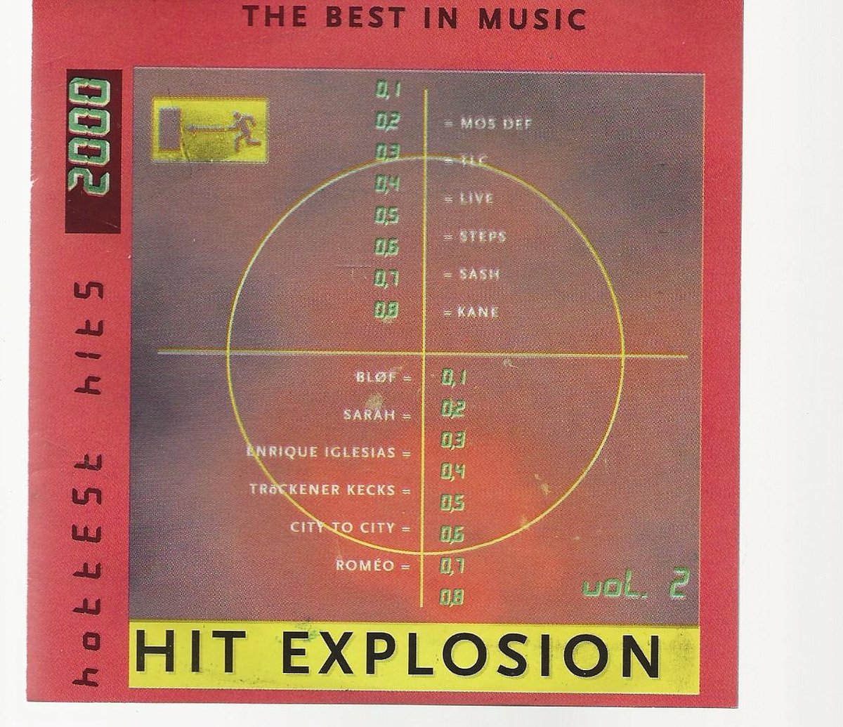 HIT EXPLOSION 2000