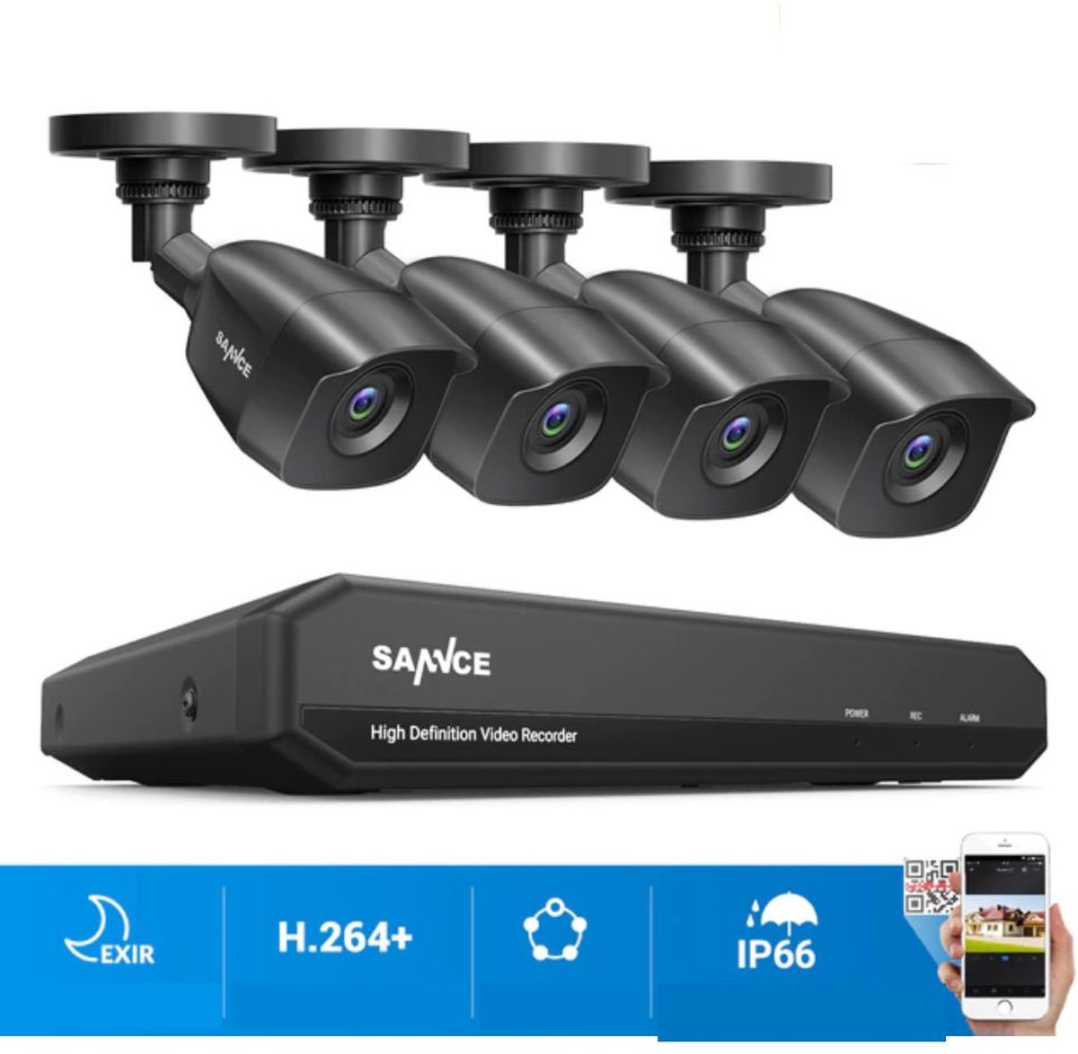 sannce cctv kit