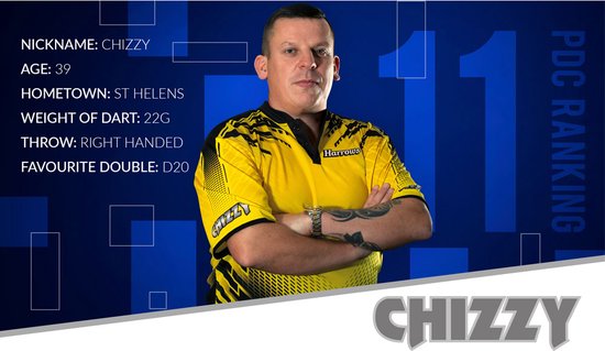 CHIZZY BRASS 24GR van RC Cartridges — afbeelding 4