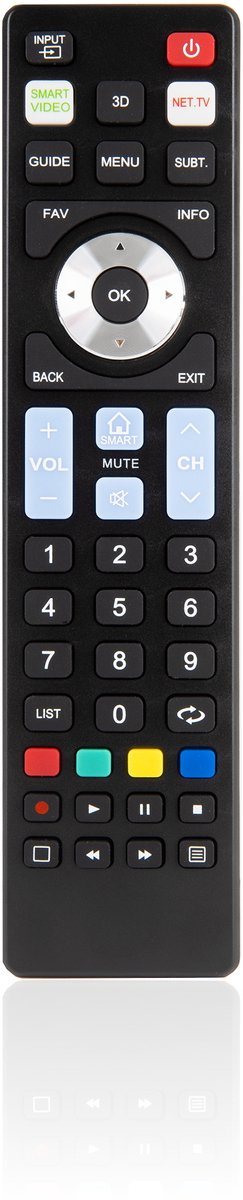 Ewent EW1576 afstandsbediening TV Drukknopen