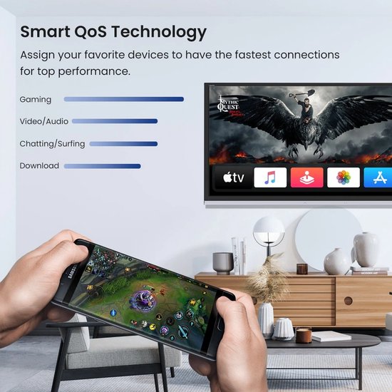 STRONG - Atria Mesh Home Kit AX3000 - WiFi 6 - WLAN versterker Tot 350 m² extra Wi-Fi 6 dekking - Voor alle routers - Dual Band 2.4GHz 5GHz - Gigabit LAN-aansluitingen - wit