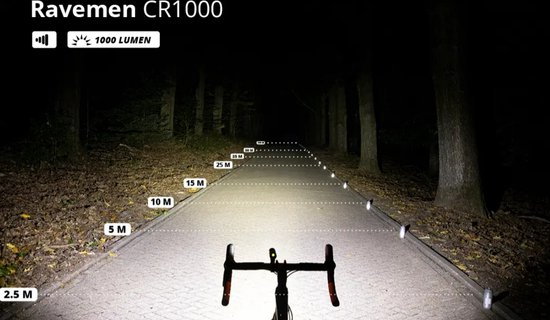 Ravemen CR1000 fiets koplamp USB oplaadbaar T-lens met afstandsbediening - 1000 lumen — afbeelding 5