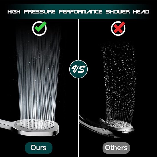 douchekop Shower head, hand shower handdouche bol