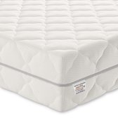 Matras 180 x 200 cm - Hoogte 21cm - Pocketvering matras 180x200 met 7 zones - Ergonomisch - Gemiddeld of medium stevig - Matras 180x200 Tweepersoons - Ademende Matrassen 180 x 200 Koudschuim matras geveerd