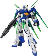 Premium Bandai 1/144 HG IBO Orga's IO Frame Shiden Custom | Zaku Cebu