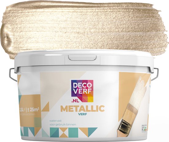 Je denkt: Twee lagen verf, dat moet genoeg zijn toch? Maar toch zie je vlekken, doffe plekken