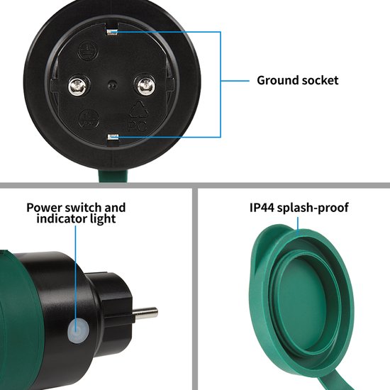Drie panelen die de kenmerken van de stekker tonen: het stopcontact, een power switch met indicator en de IP44 waterdichte klep.