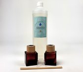 Geurstokjes - Set van 18 flesjes + 1L huisparfum - Geurverspreider - Geurstokjes navulling - Terracotta