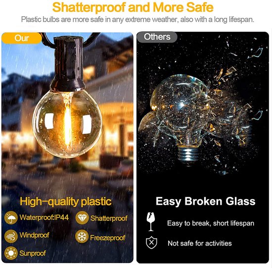 Paalverlichting, IP65 Waterdicht 360 graden verlichting COB LED-lamp