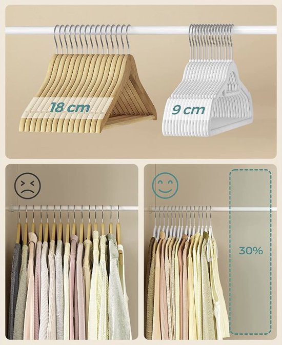 MIRA Home - Kledinghangers - Hanger - Wit - ABS/Fluweel - ‎45x0.6x23.5cm