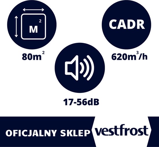 Vestfrost VP-A1S70WH - Purificateur d'air intelligent - Système de 3 filtres