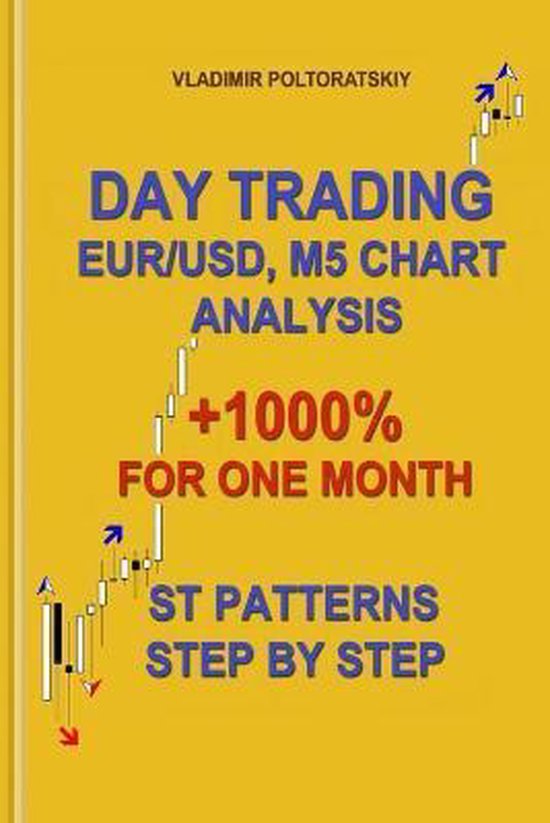 Forex Trading Strategies, Futures, Cfd, Bitcoin, Stocks, Com ... - cover