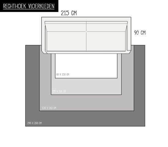 Schematische tekening van een hoekbank en vloerkleden in verschillende maten.
