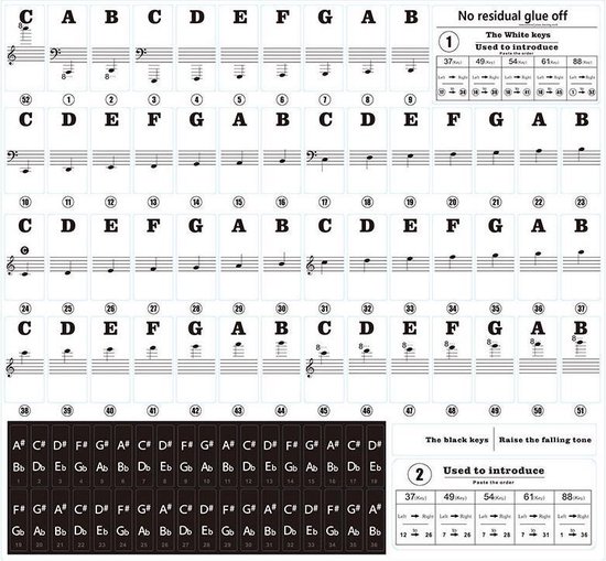 Autocollants pour clavier de Piano, 61 / 88 touches, marqueur de