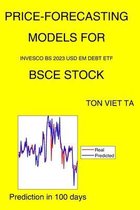 Price-Forecasting Models for Invesco Bs 2023 USD EM Debt ETF BSCE Stock