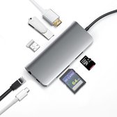USB-C Hub voor MacBook Pro (2016, 2017, 2018, 2019, 2020, 2021) - Silver - 7-in-1 USB C Hub / Adapter - 1x HDMI 4K, 1x Ethernet RJ45, 1x Micro SD, 1x SD 1x PD Quick Charge & 2x USB 3.0 - Dell