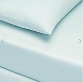 Linens - Basic Hoeslakenset (laken + 2 kussenslopen) 160x200 cm - MINT - %100 Cotton