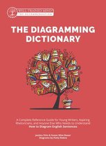 Grammar for the Well-Trained Mind 0 - The Diagramming Dictionary: A Complete Reference Tool for Young Writers, Aspiring Rhetoricians, and Anyone Else Who Needs to Understand How English Works (Grammar for the Well-Trained Mind)