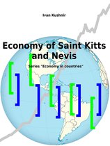 Economy in countries 128 - Economy of Saint Kitts and Nevis