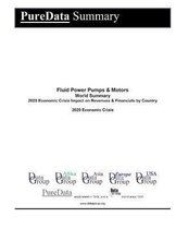 Fluid Power Pumps & Motors World Summary