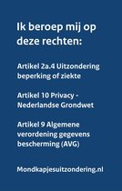 mondkapjes hulpmiddel kaart