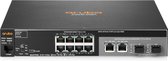 Aruba, a Hewlett Packard Enterprise company 2530-8G Managed L2 Gigabit Ethernet (10/100/1000) 1U Grijs