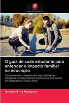 O guia de cada estudante para entender o impacto familiar na educacao