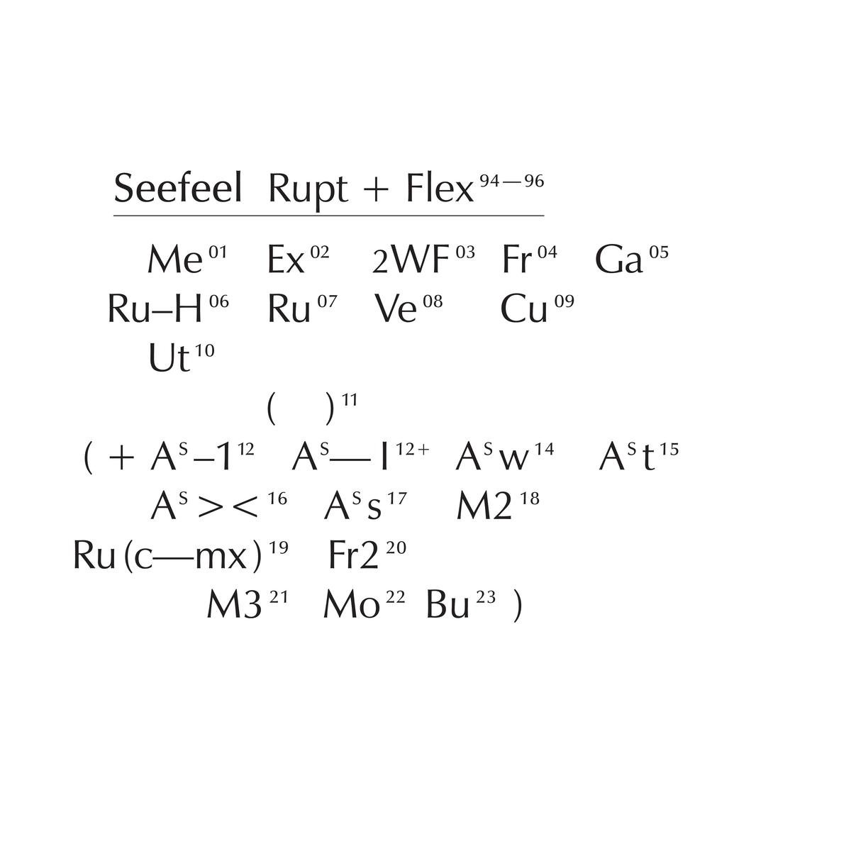 Rupt & Flex (1994-96)