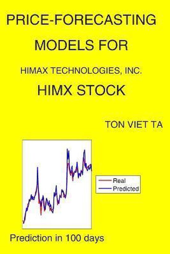 Himax Stock Price