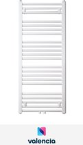 Karex® Valencia Serie 600x1400 Badkamer Radiator Middenaansluiting 790 Watt