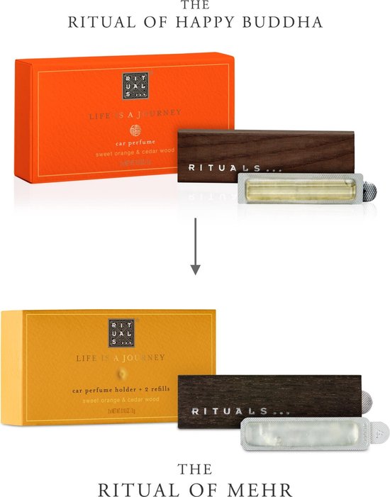 Rituals LIFE IS A JOURNEY - MEHR CAR PERFUME - Parfum d'ambiance