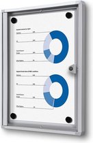 Vergrendelbaar Notitiebord Indoor Economy  A4