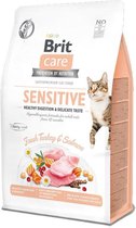 Care Cat Grain-Free Sensitive Healthy Digestion & Delicate Taste, 0,4 kg