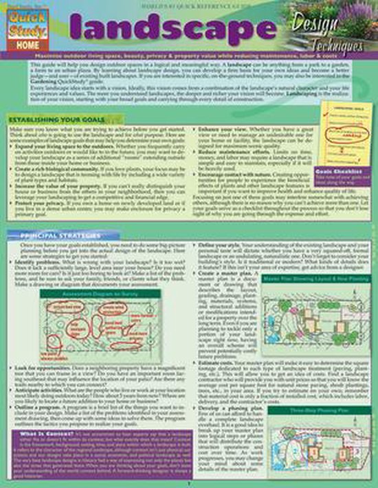 Landscape Design Techniques Quick Reference Guide, Mary Adelaide ...
