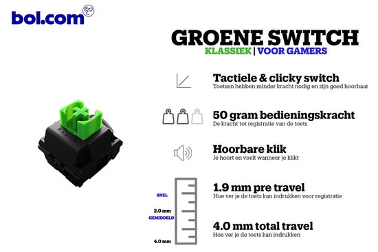 Razer BlackWidow V3 - Gaming Toetsenbord - Mechanisch - QWERTY - Groene Switch